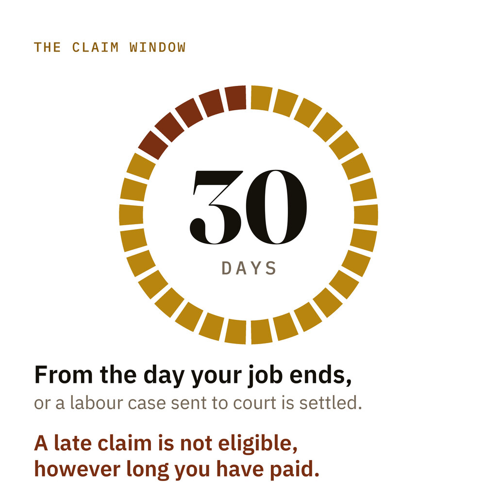 A ring of thirty segments counting the 30 days an employee has to file an ILOE claim after the job ends, the last five marked in red